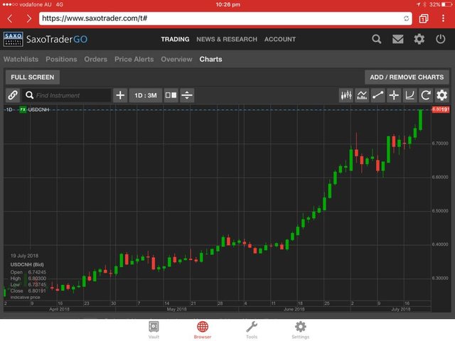 Jul19CNY.jpg