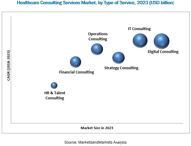 healthcare-consulting-service-market.jpg