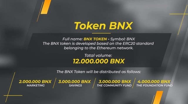 BNX TOKEN DETAIL.jpg