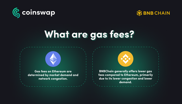 what are gas fees.png