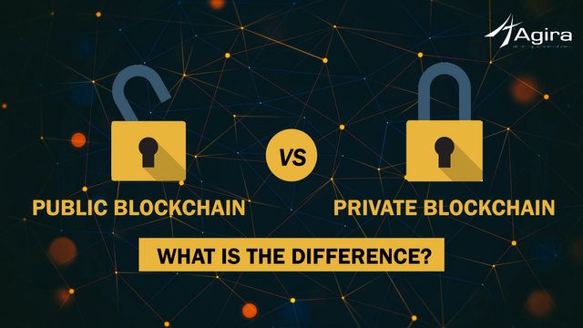 PUBLIC-VS-PRIVATE-BLOCKCHAIN.jpg