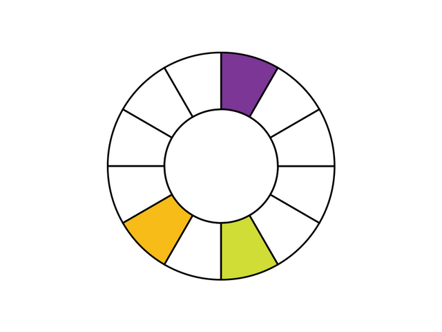 Color Wheel 8 Split Complementary colours.png