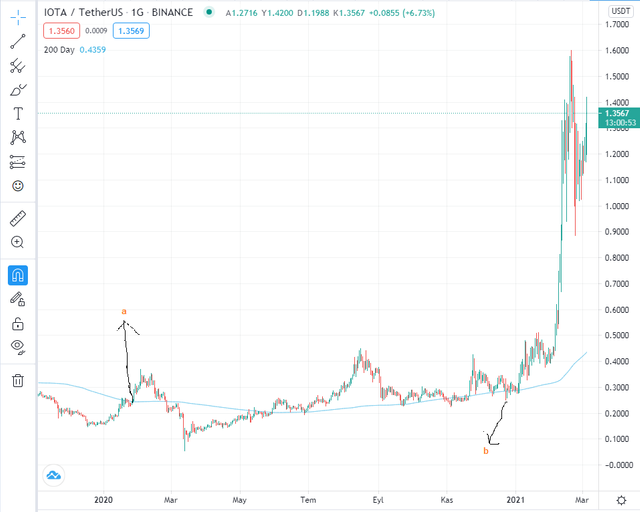 iota.png