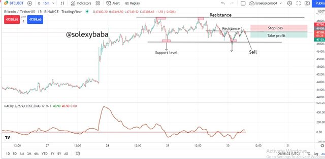 btc sell.jpg