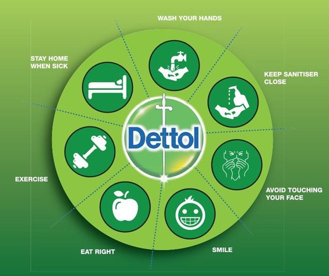 dettol_icons.jpg