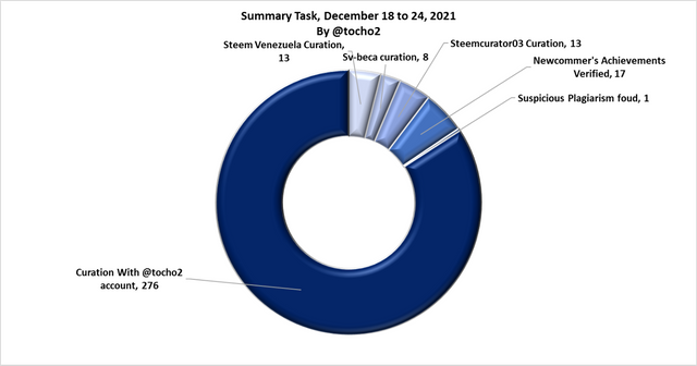 Grafico25-12-21.png