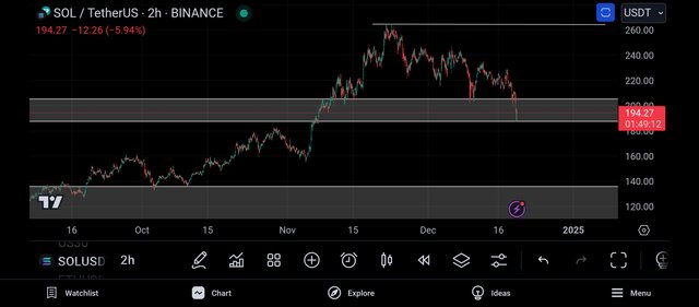 Screenshot_2024-12-19-23-10-48-857_com.tradingview.tradingviewapp.jpg