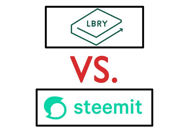 LBRY vs STEEM.jpg