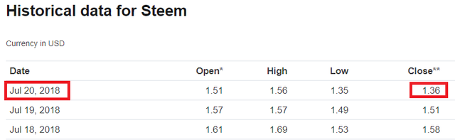 Steem-Closed-20.png