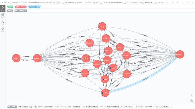 allshortestpaths-bluetegu-blockstream.png