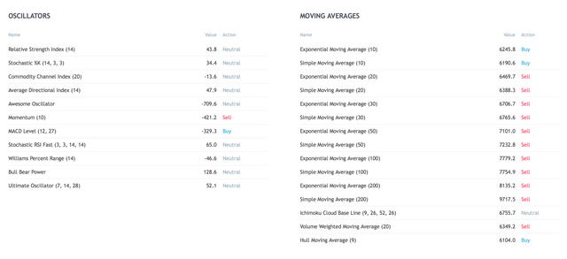 Screen Shot 2018-06-30 at 1.40.36 PM.png