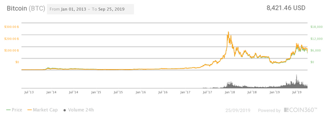 bitcoin-price-chart.png