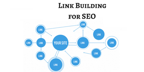 Link-Building-Strategies-for-SEO-Success.png