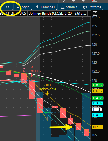 yy chart2.png