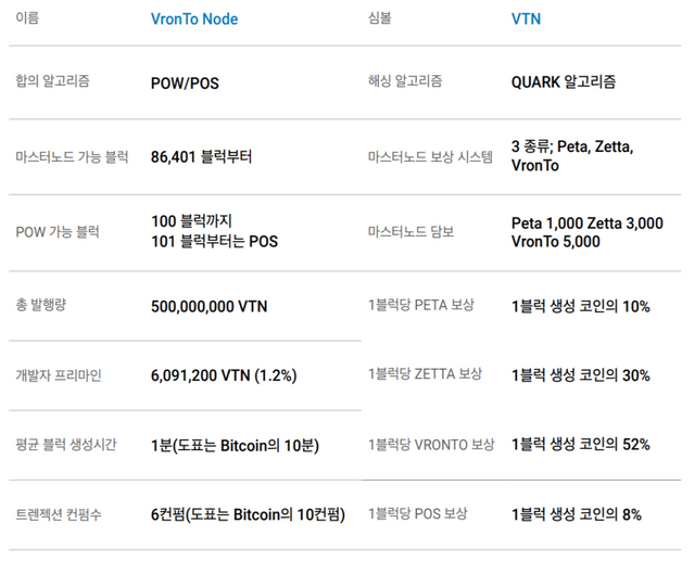 스크린샷 2019-12-12 오후 9.59.04.png