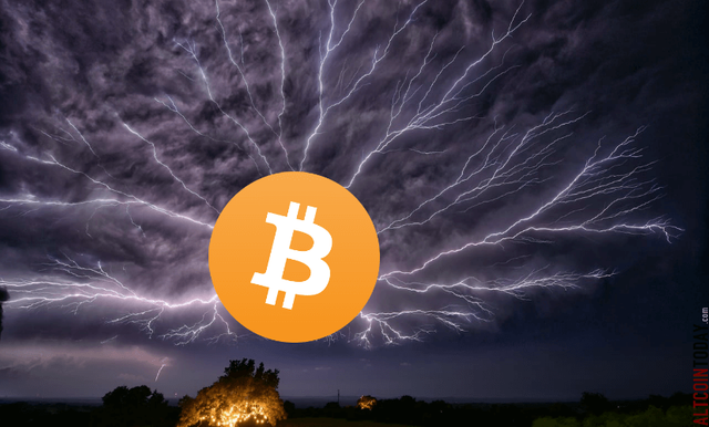 lightning network btc.png