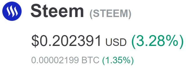 Steemit Steem Blog.jpg