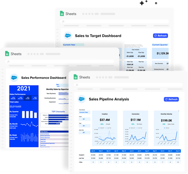 Salesforce-Sales-Operations-Dashboard-Package-1.png