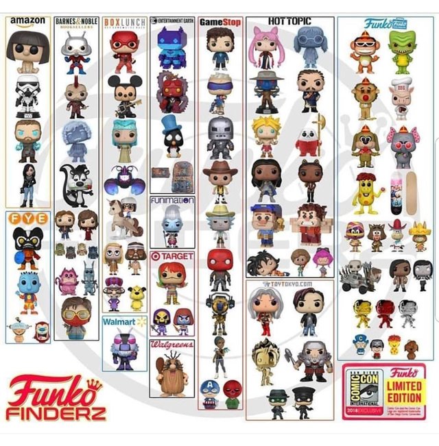 funko pop list 2018