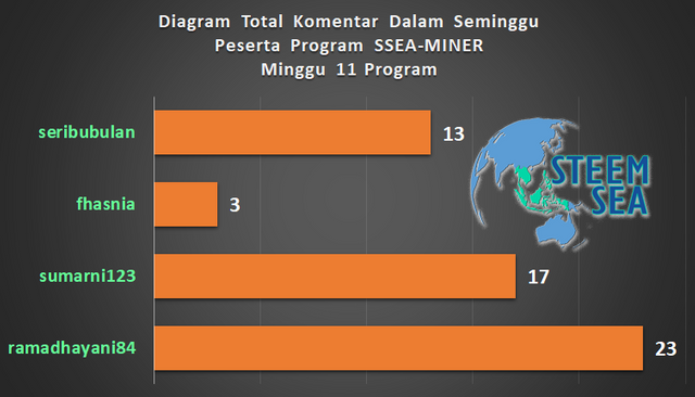 ssm-m12-dg08.png