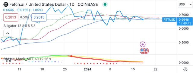 Screenshot_20240118-151039_TradingView.jpg