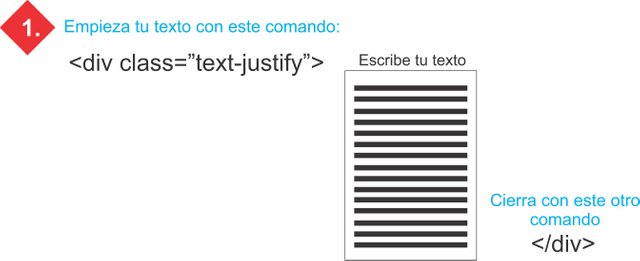 text justify.jpg