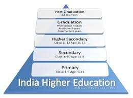 EDUCATION-SYSTEM-IN-INDIA.jpg