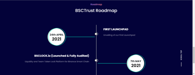 Roadmap.png