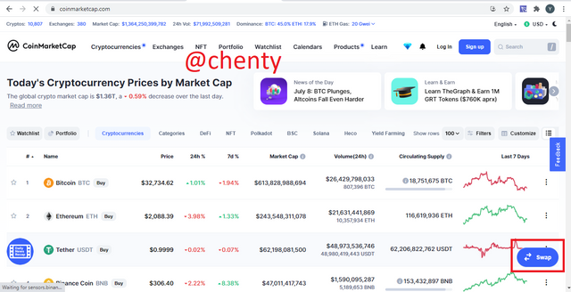 coin homepage and click on swp.PNG