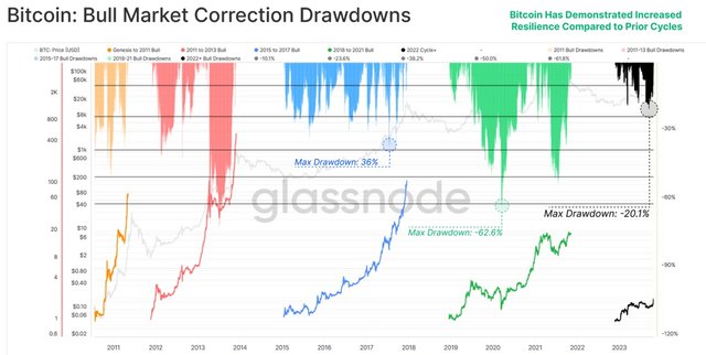 bitcoin-will-overtake-gold-3.jpg