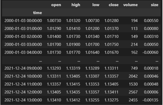 classification-forex-market-size.png