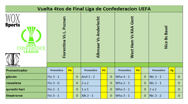 B 06 Cuadro de participantes 03.png