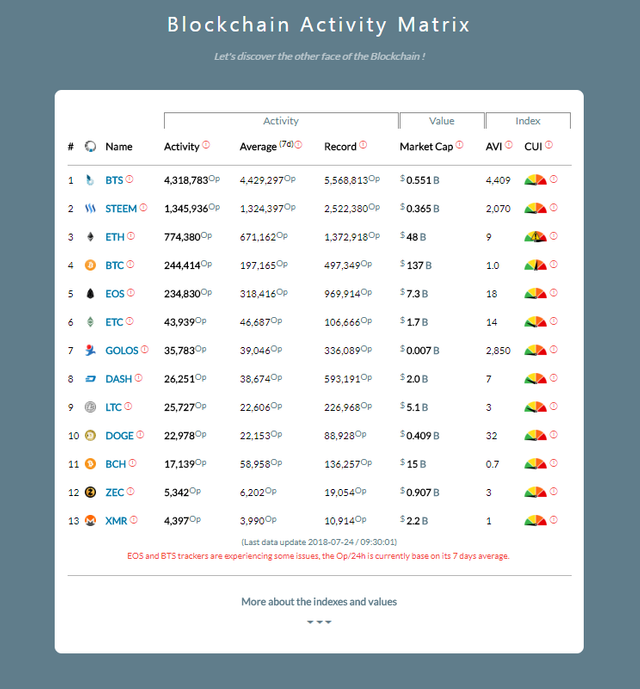 blocktivity.png