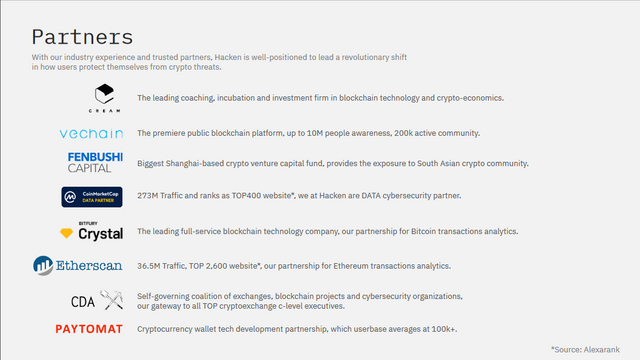 Screenshot_2020-05-02 1_HackenAi-pitch-deck-R pdf(1).png