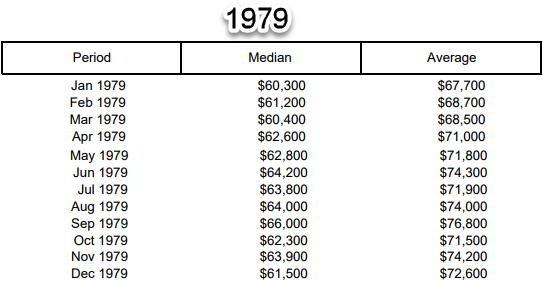 homeprice-1979.png