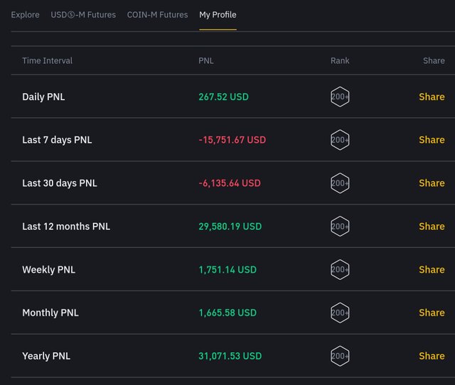 Screenshot_20220526-183316_Binance.jpg