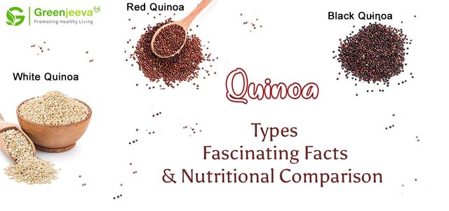 Quinoa-jeevaorganic.jpg