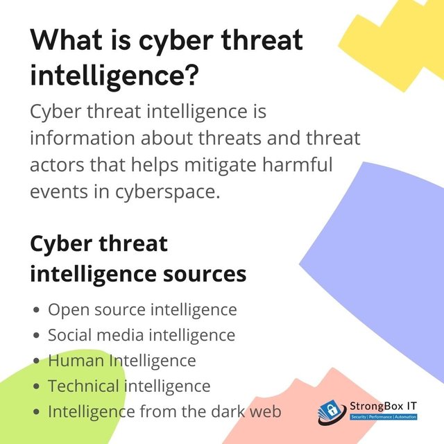 What is cyber threat intelligence.jpg