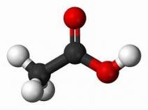 Global Acetic Acid Market Research.jpg