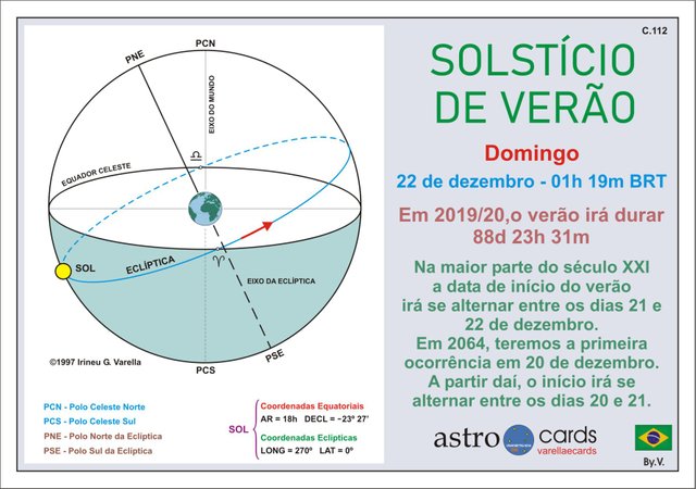 astrocard_solsticio_verao_2019.jpg