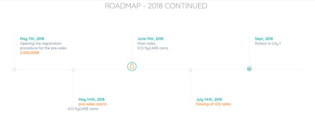 roadmap.jpg