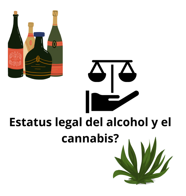 Concurso de opinión Alcohol y Cannabis.¿ Cuál es tu postura (4).png