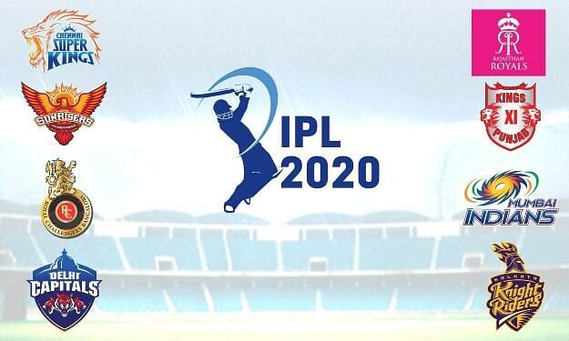 152114-ipl-2020-players-auction-what-to-expect-1600x900.jpg