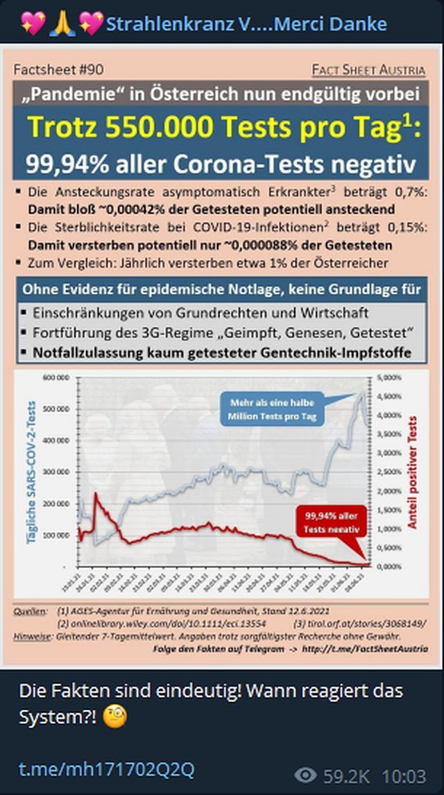 Die Fakten sind eindeutig! Wann reagiert das System.jpg