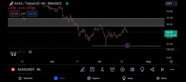 Screenshot_2024-07-18-19-26-46-044_com.tradingview.tradingviewapp.jpg