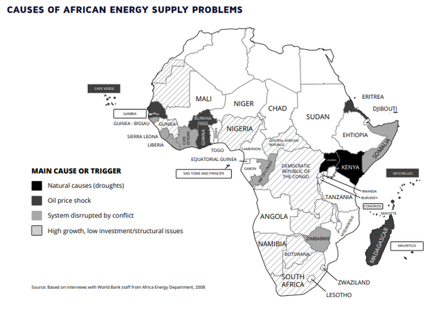 WPP-Energy-Energy-Supply-Problems.png