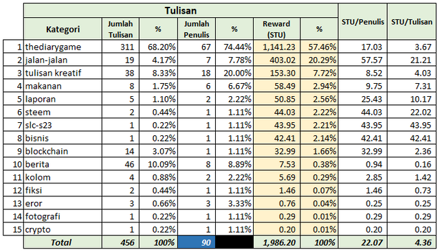 ssr16-tb06.PNG