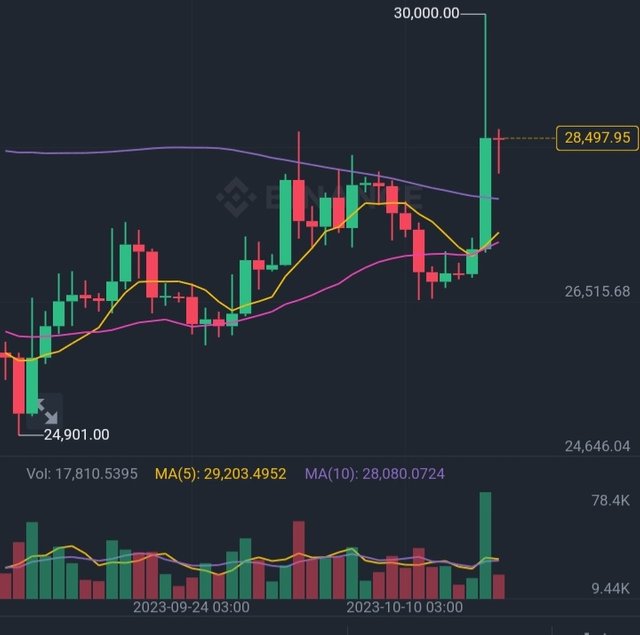 Screenshot_20231017-132855_Binance.jpg