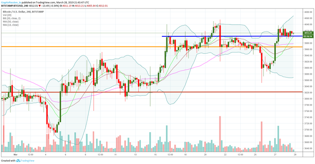 BTCUSD.jpg