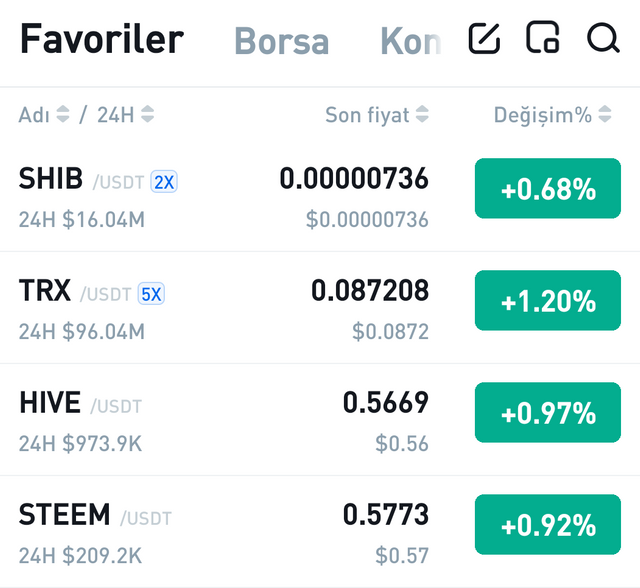 Screenshot_20210828_113511_pro.huobi.png